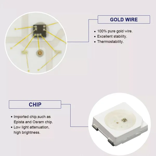 Sk6812/WS2812/lc8812b Compatible RGB LED Chip Addressable Individual IC Built-in Smd 5050 RGB 4PIN photo-5