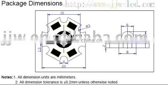 Plant LED High Power LED