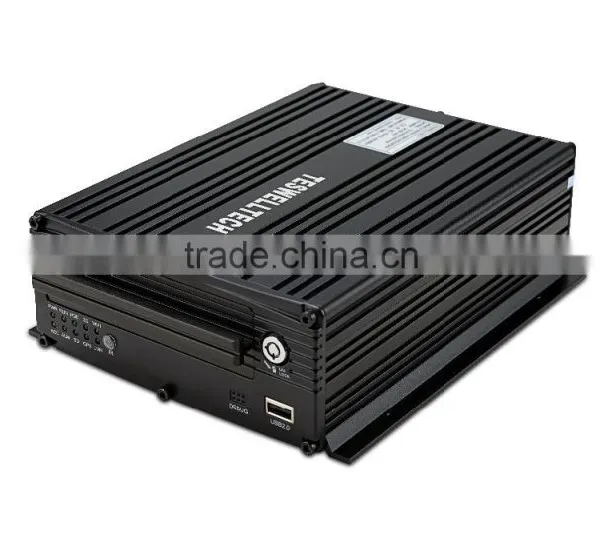 CE H.264 3G GPS Tracking HDD 1080P Realtime Monitoring Mobile DVR photo-4