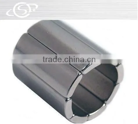 Neodym Magnet
