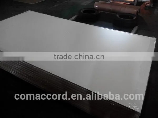 UV MDF for Cupboard/Furniture (UV MDF Boards/UV High Gloss)