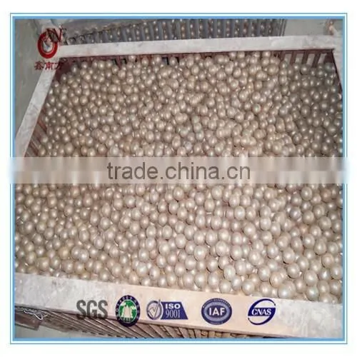 Grinding Media Balls Milling Ball With 20mm,30mm,50mm,60mm