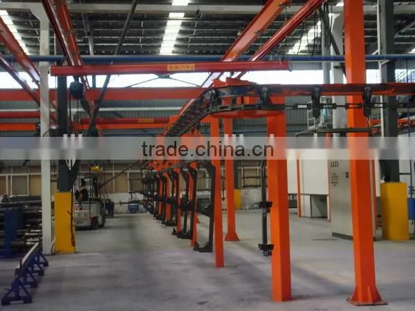 Top Quality Light-weight and Automation Type Lifting Equipment photo-2
