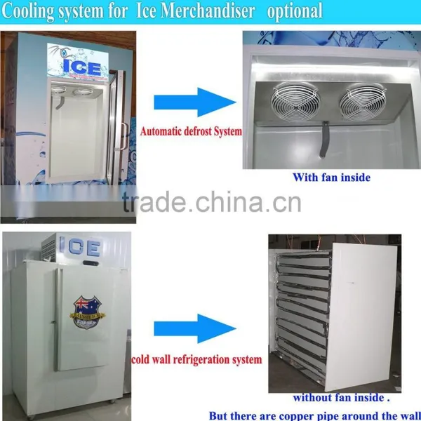 CE/RoHs Approved Gas Station Bagged Ice Storage Bin for Ice Merchandiser photo-2