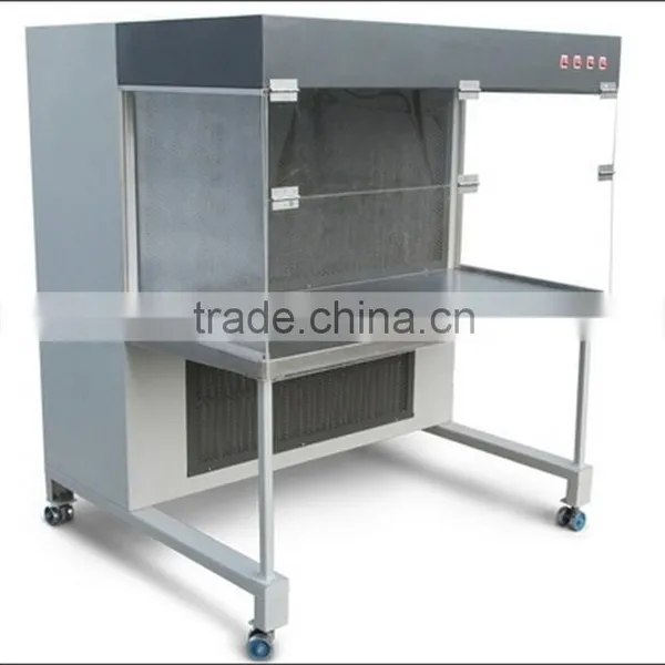 Laminar Air Flow Unit