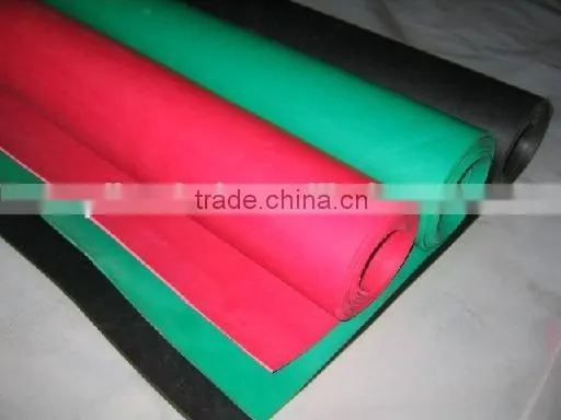 Ribbed Rubber Sheets photo-3