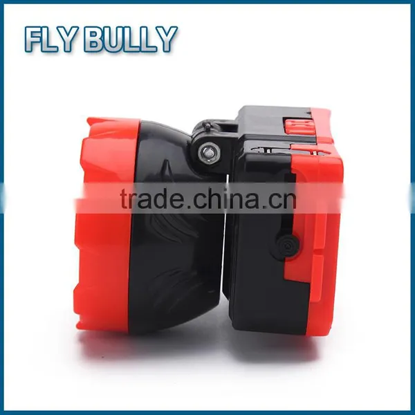 Led Rechargeable Headlamp Led Headlamp for Mining Camping photo-6