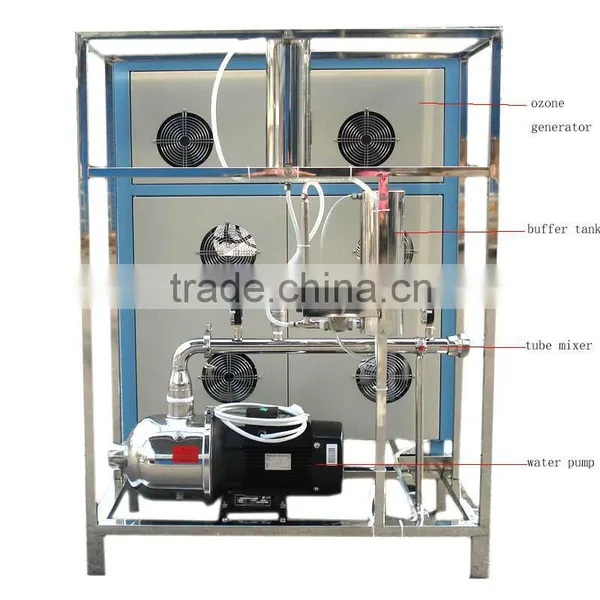 Ozone Water Treatment Machine photo-2