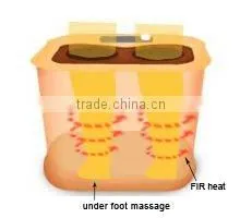 Wooden Foot Bath photo-2
