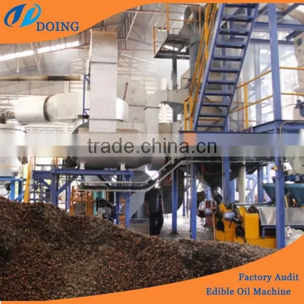 China Leading High Quality Palm Oil Processing Machine | Palm Oil Mill Malaysia photo-3