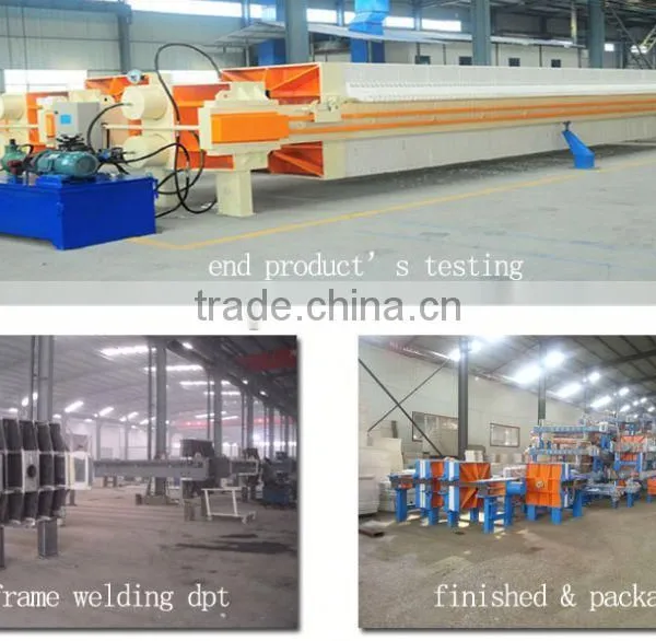 Hot Sell Stainless Steel Plate and Frame Filter Press photo-6