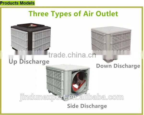 Rooftop Wan Air Conditioner/roof-mounted Air Conditioning Unit photo-5