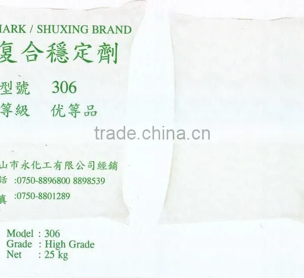 PVC Raw Material