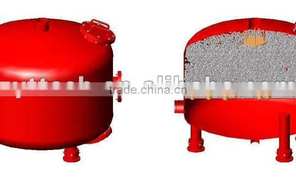 Sand Filter Design