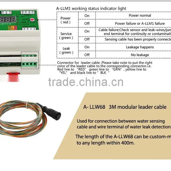 Latest Innovation Water Leak Detector Devices, Water Leak Detector Equipment, Water Leak Detector System photo-6