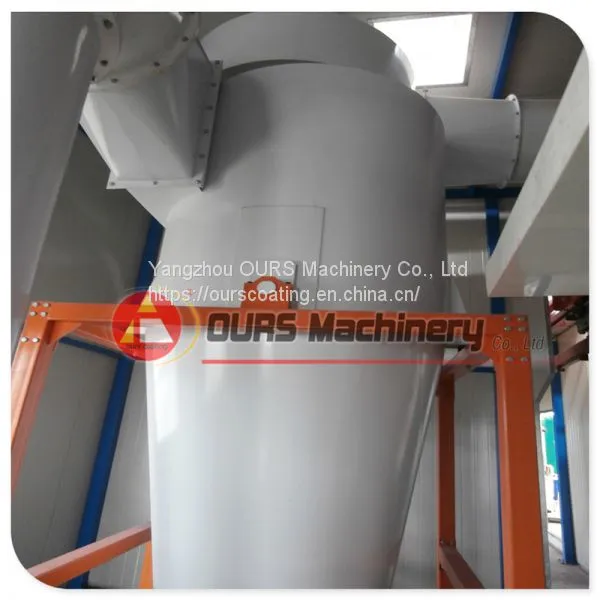 Automatic Powde Coating Line photo-2