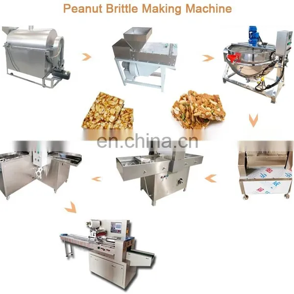 Good Performance Macadamia Nuts Fruits Snack Bars Peanut Chikki Making Machines photo-2