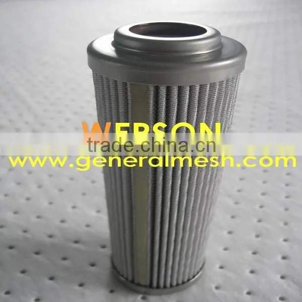 Suction and Replacement Cartridge Filter, Pleated Filter Cartridge photo-5