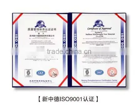 Protective Film for Stainless Steel photo-5