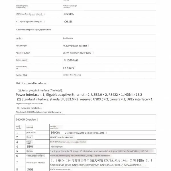 Tg-d3000m-jg03 Tongguang Information Phytium D3000m 15.6-inch All-domestic Triple-screen Rugged Computer photo-4