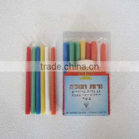 Big Chanuka Candle photo-5