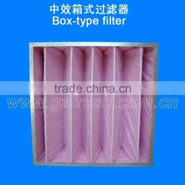 Medium Efficiency Box Filter for Mechanical Instrument (manufacturer) photo-2