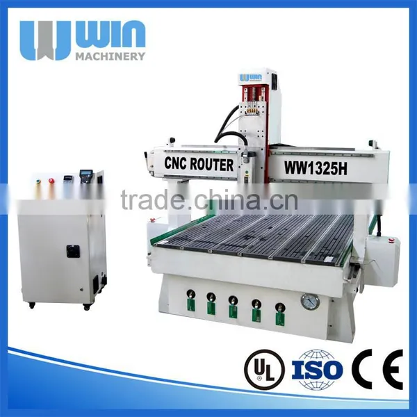 2550 CNC Cutting Machine With Stepper Motors photo-4