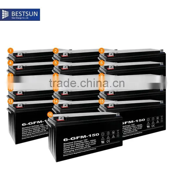 China Supplier 5000w Solar Electric Systems for Homes With Phone Charge photo-4