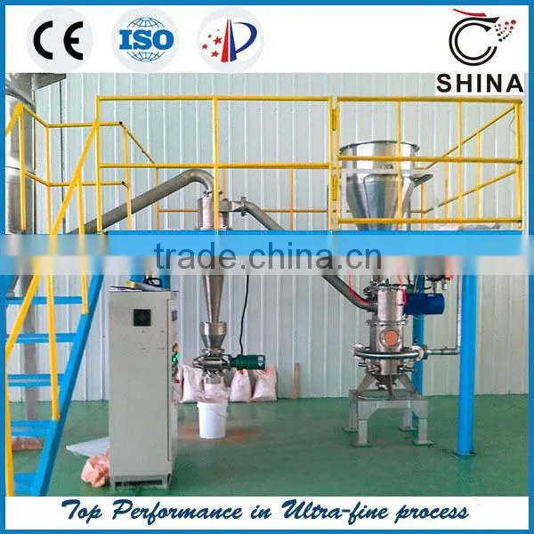 Germany Technology Micro-powder Grind Mill photo-5