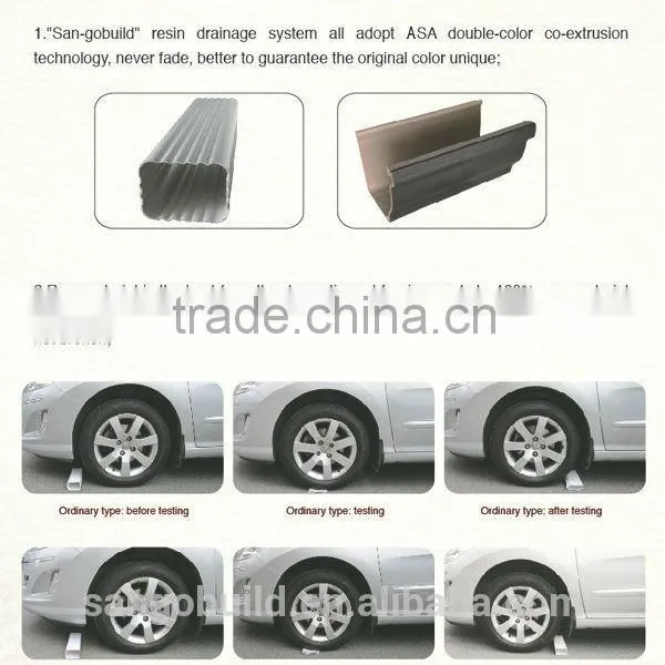 .New South Africa PVC Rain Gutter /PVC Rain Water Collector for Hot Sale photo-5