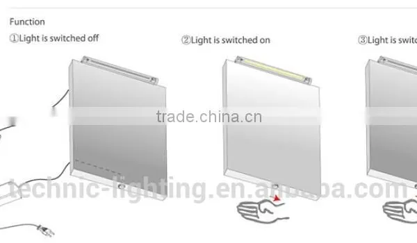 IR Sensor Switch for Led Lighting photo-3