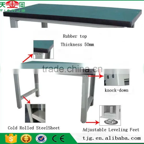 ISO Certified Metal Workbench Hot Sale,TAT-5203A Industrial Workbench With Benchwork photo-2