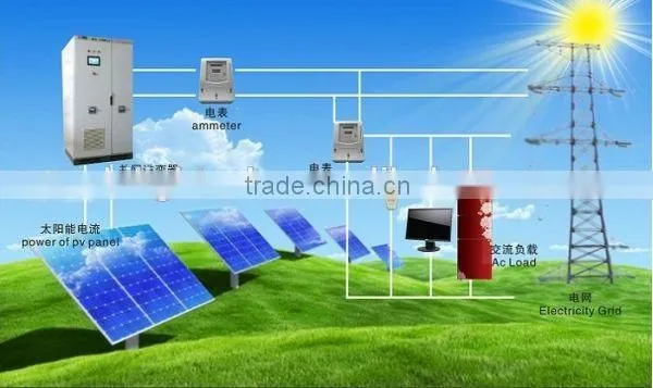 8kw On-grid Solar Power System Grid-tied Solar Power Station photo-2