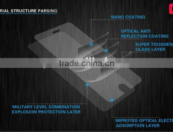 Ultrathin 0.18mm 9H Explosion-proof Anti-peep Screen Protector Tempered Glass for Sony photo-4