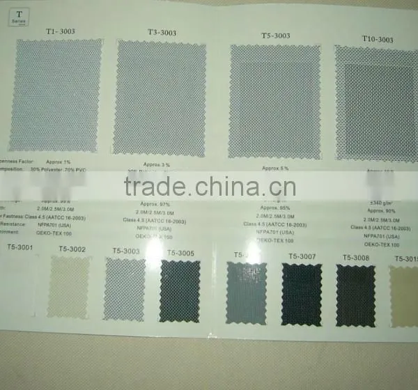 Blackout Cord Spring Pressed Window Shade Fabric photo-5