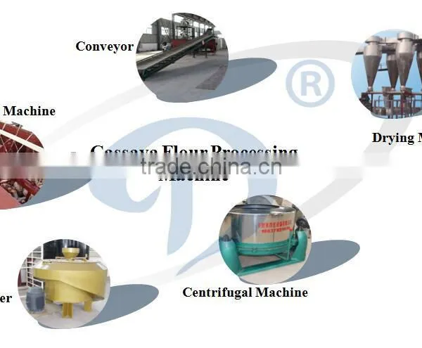 Garri Processing Machine Gari Making Frying Machine photo-2