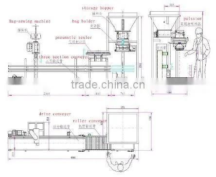 High Efficiency High-quality Automatic Fertilizer Quantitative Packaging Machine photo-2