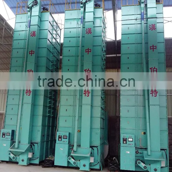 Corn Dryer Processing Equipment photo-3
