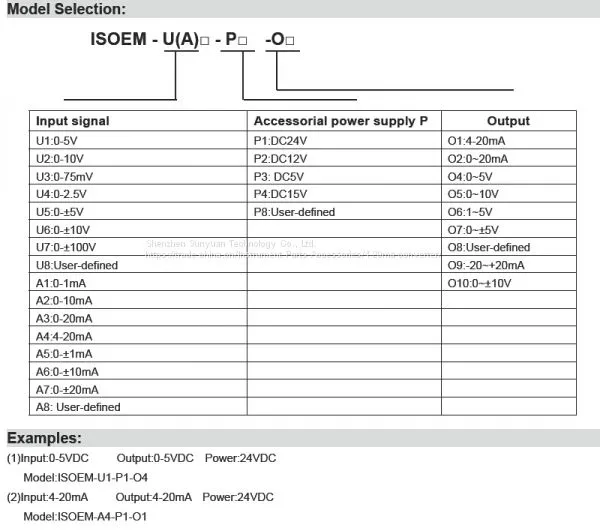 DC Current Voltage Isolation Signal Converter IC photo-2