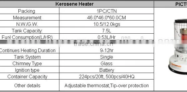 Safety Set Kerosene Heater WKH4400 photo-2