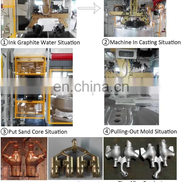 China Low Pressure Die Casting Machine for Aluminium photo-7