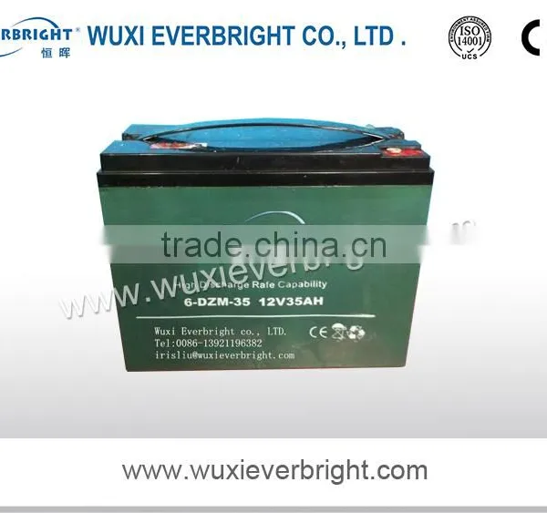 Electric Auto Rickshaw Spare Parts,electric Tricycle Kit,electric Tricycle Spare Parts Made in China photo-2
