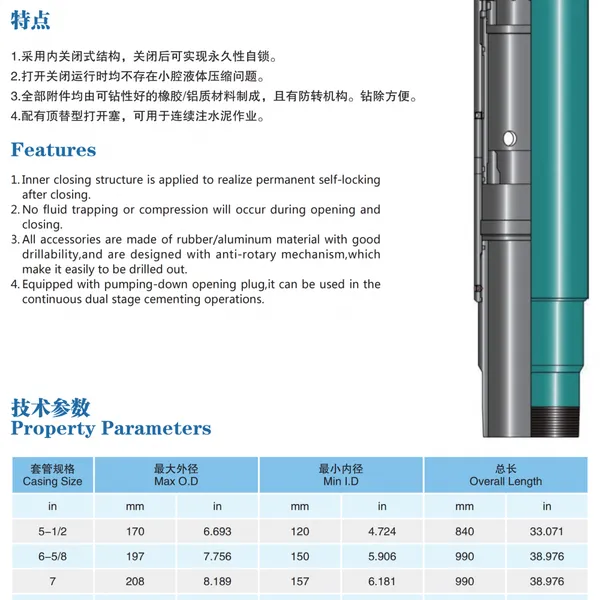 Hydraulic Liner Hanger photo-5