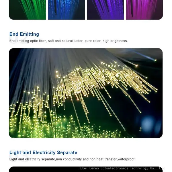 Best Quality LED PMMA Fiber Optic Cables IP67 Rated 5-Year Warranty 4100K Neutral White 90 CRI Cinema Ceiling Lighting photo-4