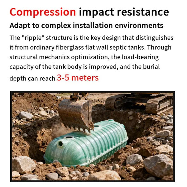 Shock Resistant Corrugated Septic Tank Complex Geological Underground Sewage Tank photo-3