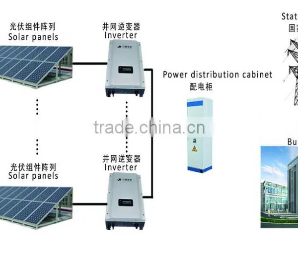 1-10KW, GIRD TIE SOLAR POWER SYSTEM photo-5