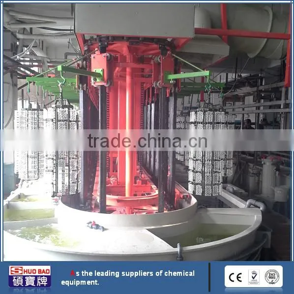 ShuoBao Power Supply for Electroplating 8000A 12V photo-2