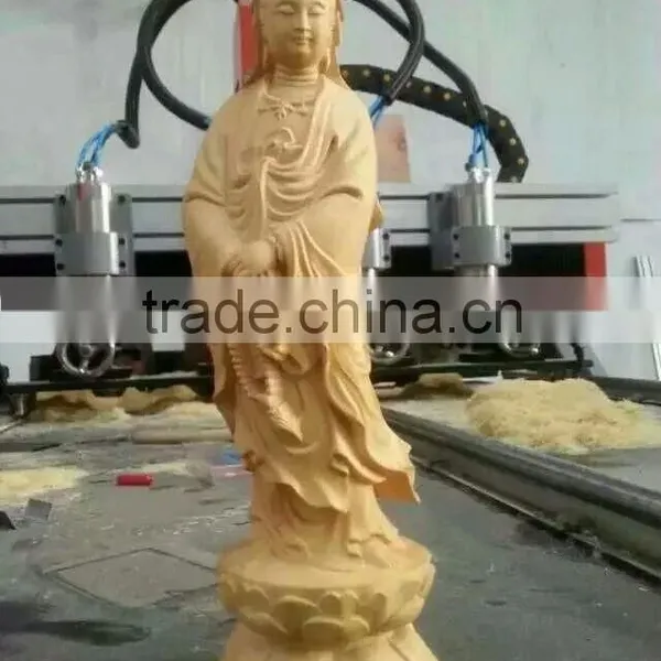 Cylinder Engraving Machine/rotogravure Cylinder Engraving/cutting Machine photo-2