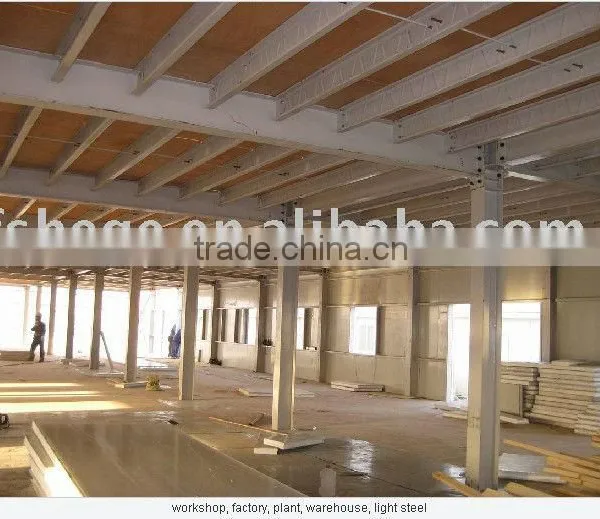 Good Design Steel Roof Construction Structures photo-2
