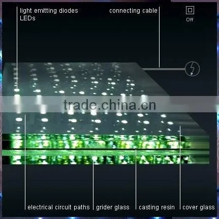 High Quality Decorative Led Laminated Glass With Ce,Iso